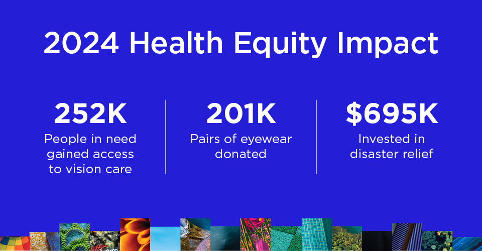 White text on a dark blue background that says, "2024 Health Equity Impact: 252K people in need gained access to vision care; 201K pairs of eyewear donated; $695K invested in disaster relief."