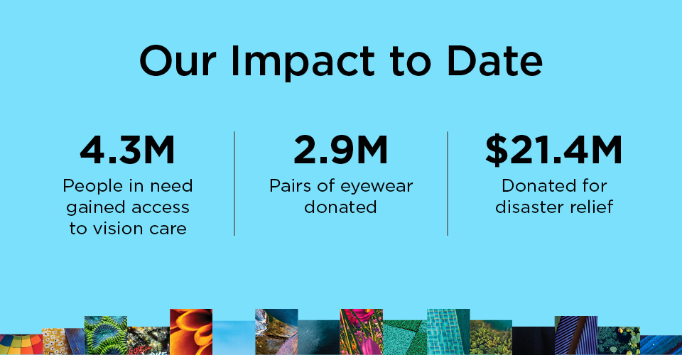 Black text on a light blue background that says, "Our Impact To Date: 4.3M people in need gained access to eye care and eyewear, 2.9M pairs of eyewear donated, $21.4M donated for disaster relief."