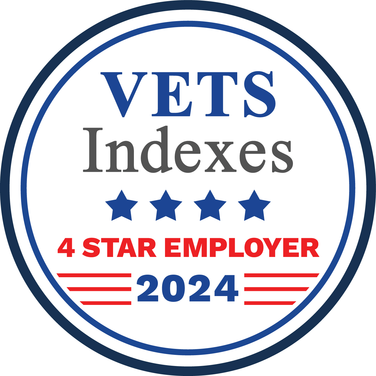 VETS Index 2024