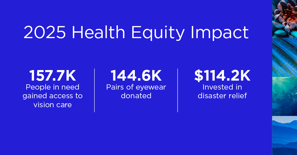 White text on a dark blue background that says, "2025 Health Equity Impact: 157.7k people in need gained access to vision care; 144.6k pairs of eyewear donated; $114.2k invested in disaster relief."